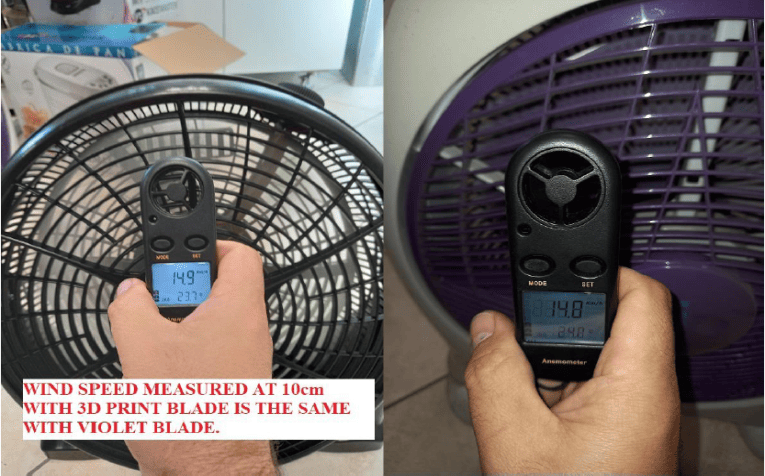 Product Performance Testing Results