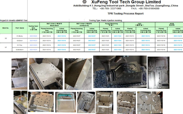 Tooling Process Documentation