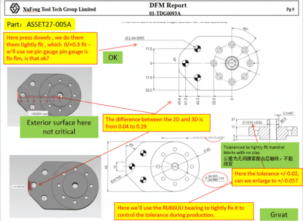 CNC Machining Process