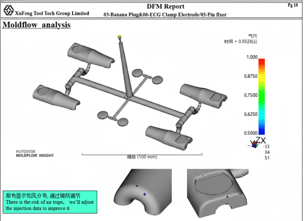 Injection Molding Factory