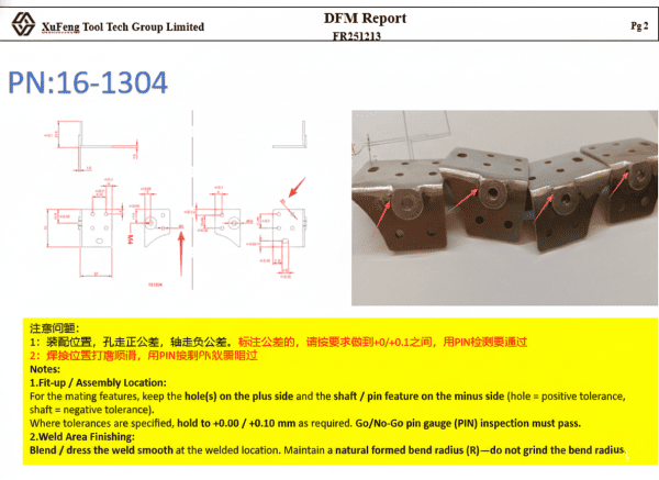Sheet Metal Fabrication