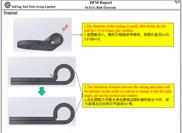 Metal Stamping Production