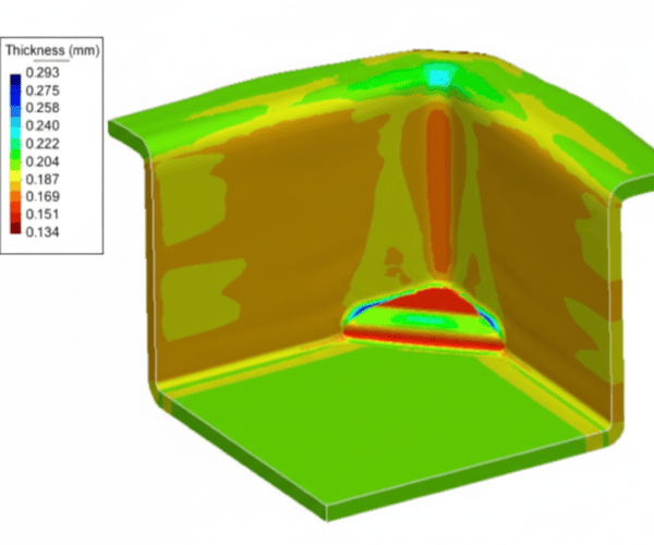 Material flow optimization